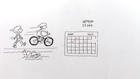 Fizyoterapi ve rehabilitasyon